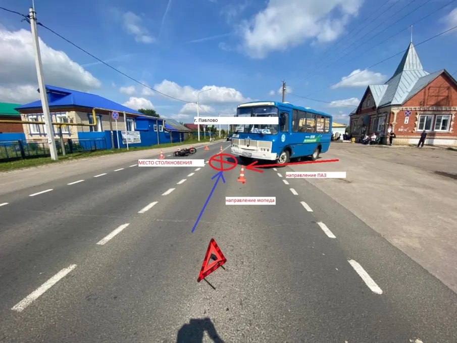 СВОДКА ОГИБДД МО МВД России «Павловский»